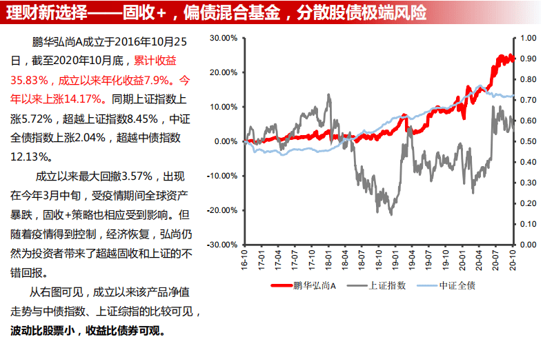 不在业人口_上海市地方志办公室