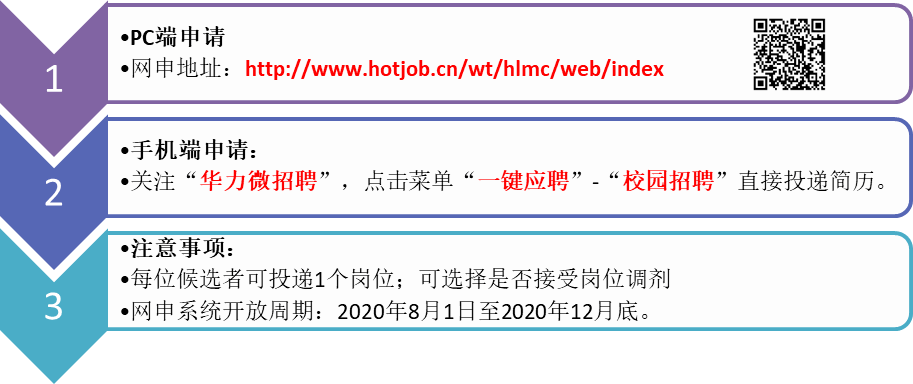 华力招聘_安徽华力建设集团有限公司(2)