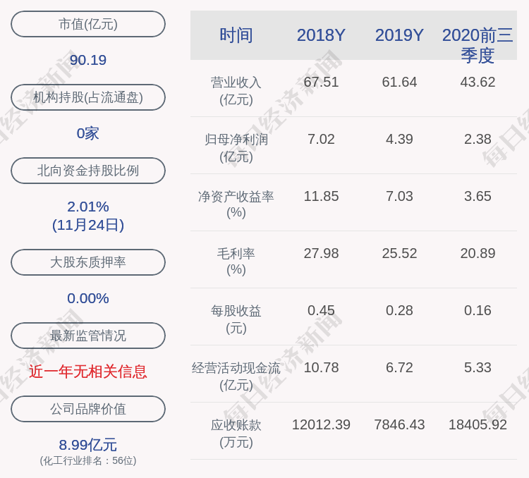 滨化老总_滨化郭丰梁照片