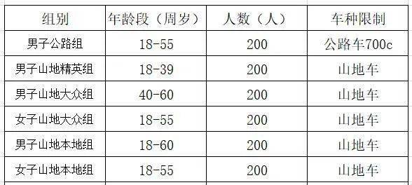 骑砍2怎么快速削弱国家人口_人口普查(2)