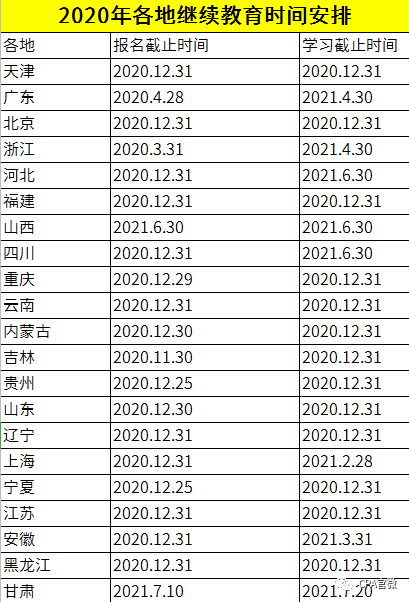 会计人口_初级会计证书图片(2)