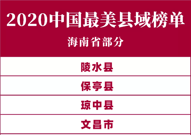 黎族人口_海南省人口有多少 海南省各个地区人口分布情况(3)