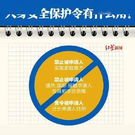 常住人口户籍信息卡_常住人口信息表