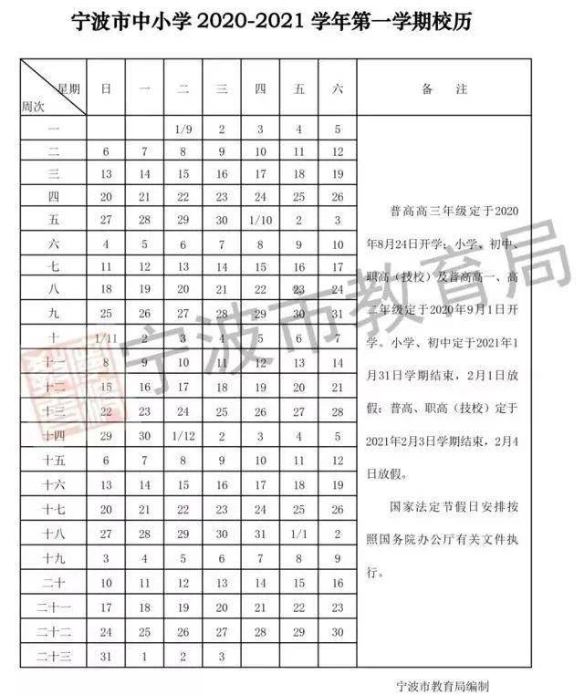 浙江省人口和计划生育_浙江省人口迁移(2)