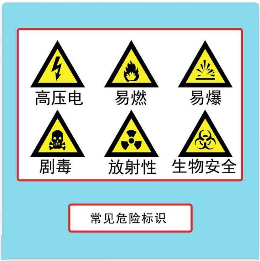 会识别常见的危险标识,如高压,易燃,易爆,剧毒,放射性,生物安全等