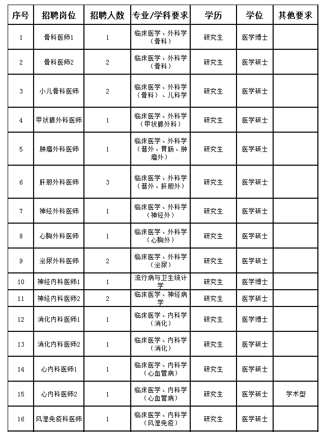 2020年嘉兴人口增量_2020年嘉兴地铁规划图(2)