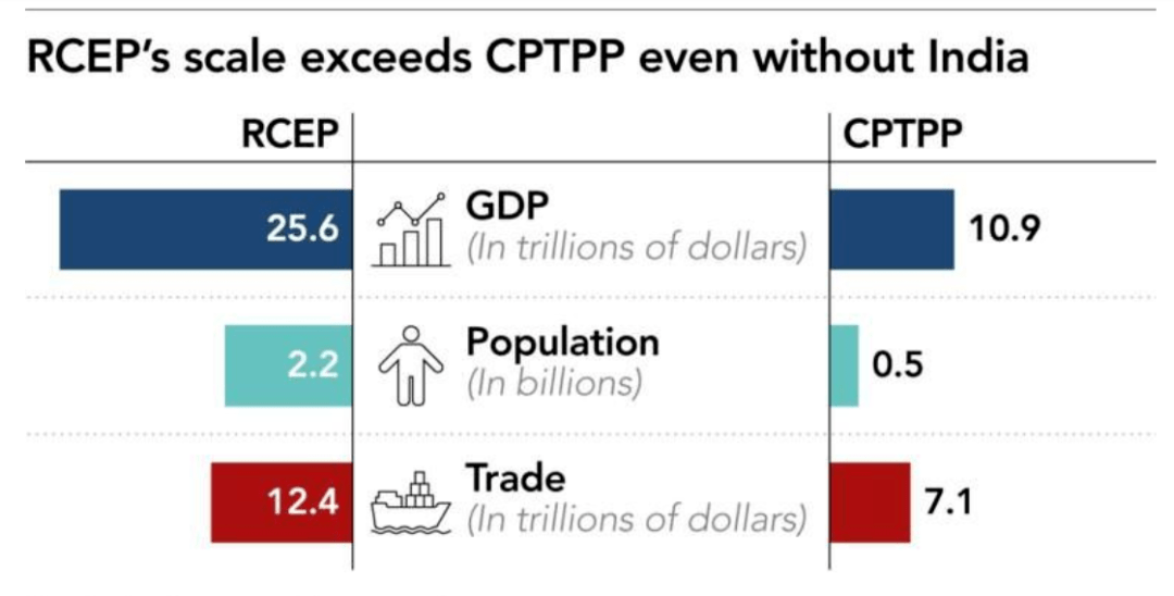 Excel中国GDP数据面板_中国所有省份的CPI和GDP数据,面板数据(2)