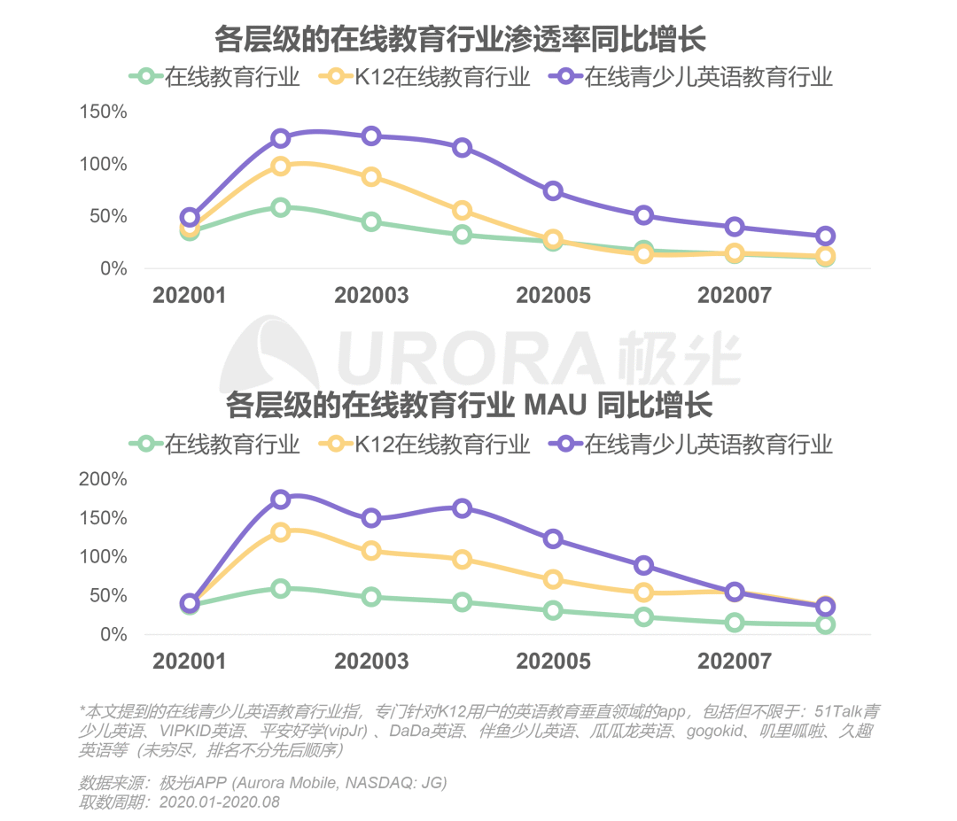 华人父母在墨尔本的人口比例_感恩父母图片(3)