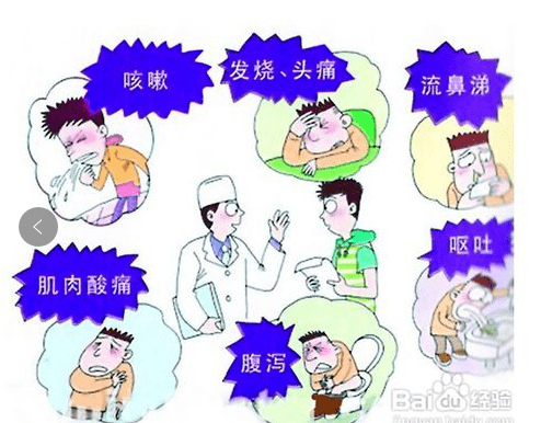 传染病的预防措施有三条 761a9f47d1c14754845590bef22c864e.png