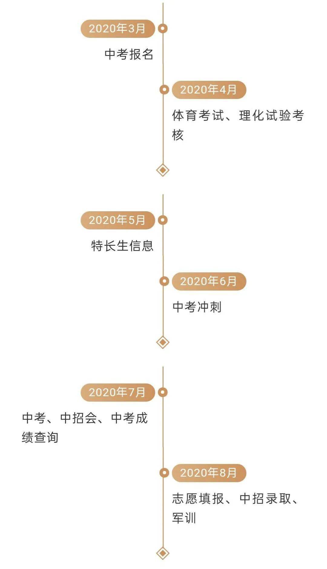 西安市人口数量2021年_西安市人口