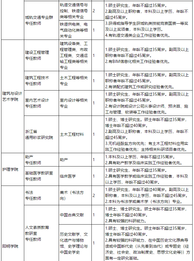 人口学校活动记录_华南师范大学男女同学牵手被 严肃批评 图