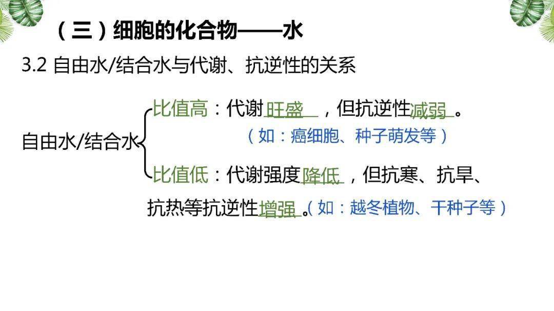 高考|考生必看！附电子版~2021高考一轮| 细胞机器分子组成专题及近三年高考真题压轴练