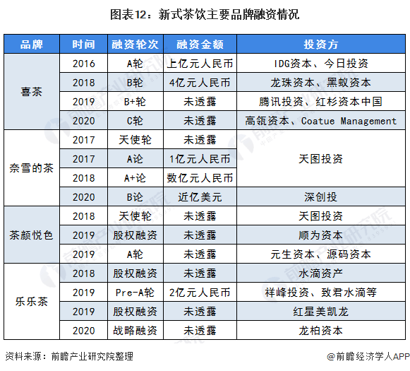饮料企业排名_饮料简笔画(2)