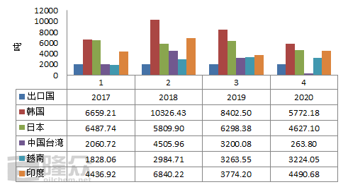 fdea1cb7e0b942bb9ae0255ad2f7dc9e.png