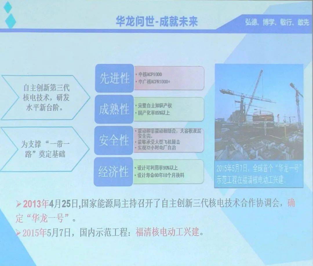 福清核电gdp_福清核电图片(2)