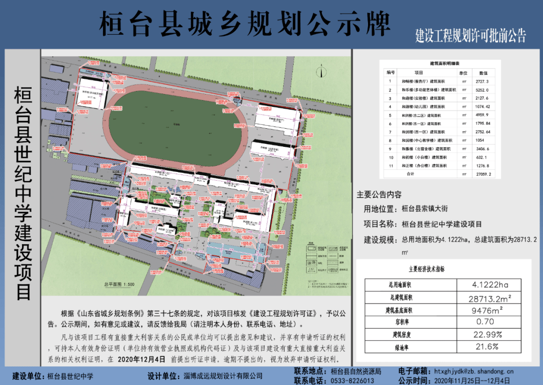 桓台县索镇南辛村人口多少_桓台县索镇地图