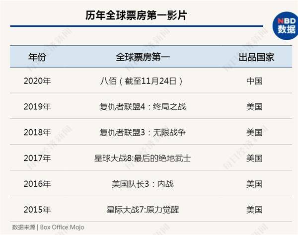 中国6亿人口合适_中国人口图片(3)