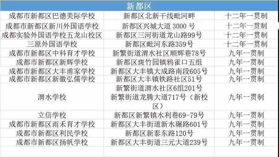 什么叫十二年一贯制 52e5cbe8def54a70813587b2fe76a1f5.jpeg