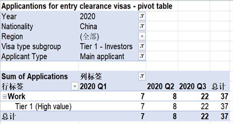 中国万以上的人口数据整数_大数据图片(3)