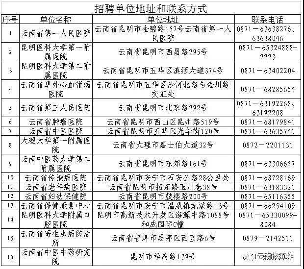 卫健委老年人口库_老年微信头像(2)