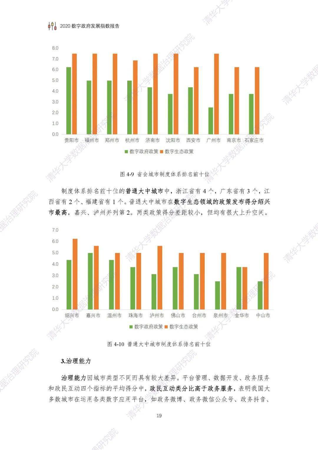 宁夏五普人口数_宁夏五宝图片(3)