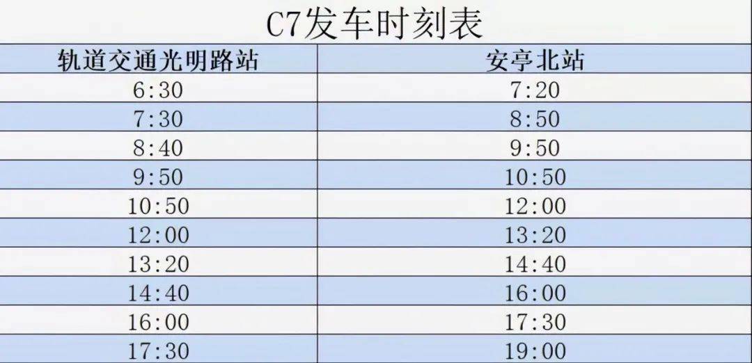 嘉定安亭镇gdp2020总值_身价1875.9亿 魔都最低调的土豪竟然在嘉定(2)