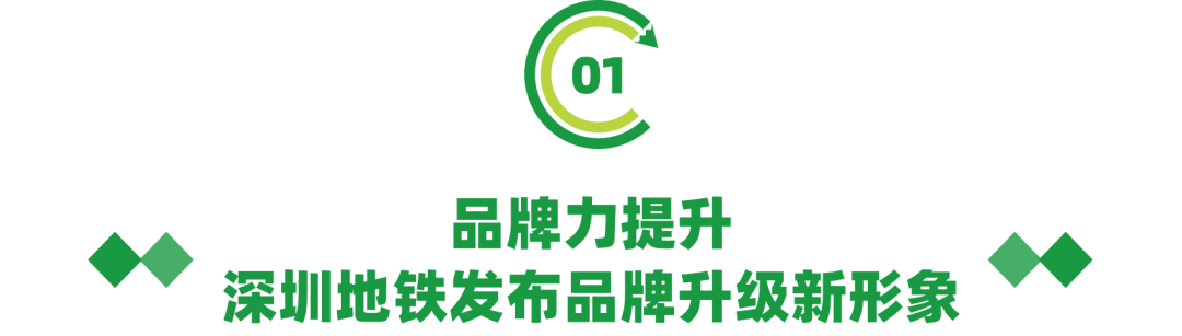 深铁品牌全面升级!以新形象、新理念点亮城市出行-搜狐大视野-搜狐新闻
