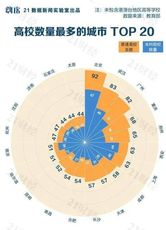 40年南京gdp_震撼 40年间,南京GDP增长340倍(2)