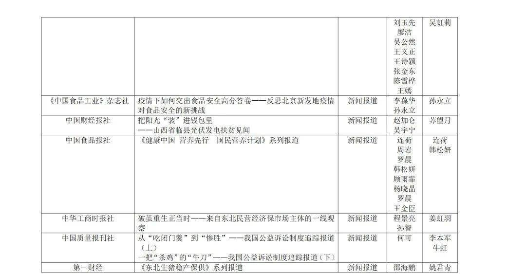 有关gdp的新闻播报_新闻联播