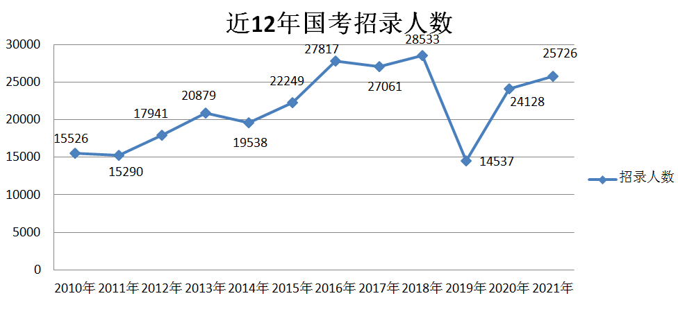 余杭区2020人口_余杭区地图(3)