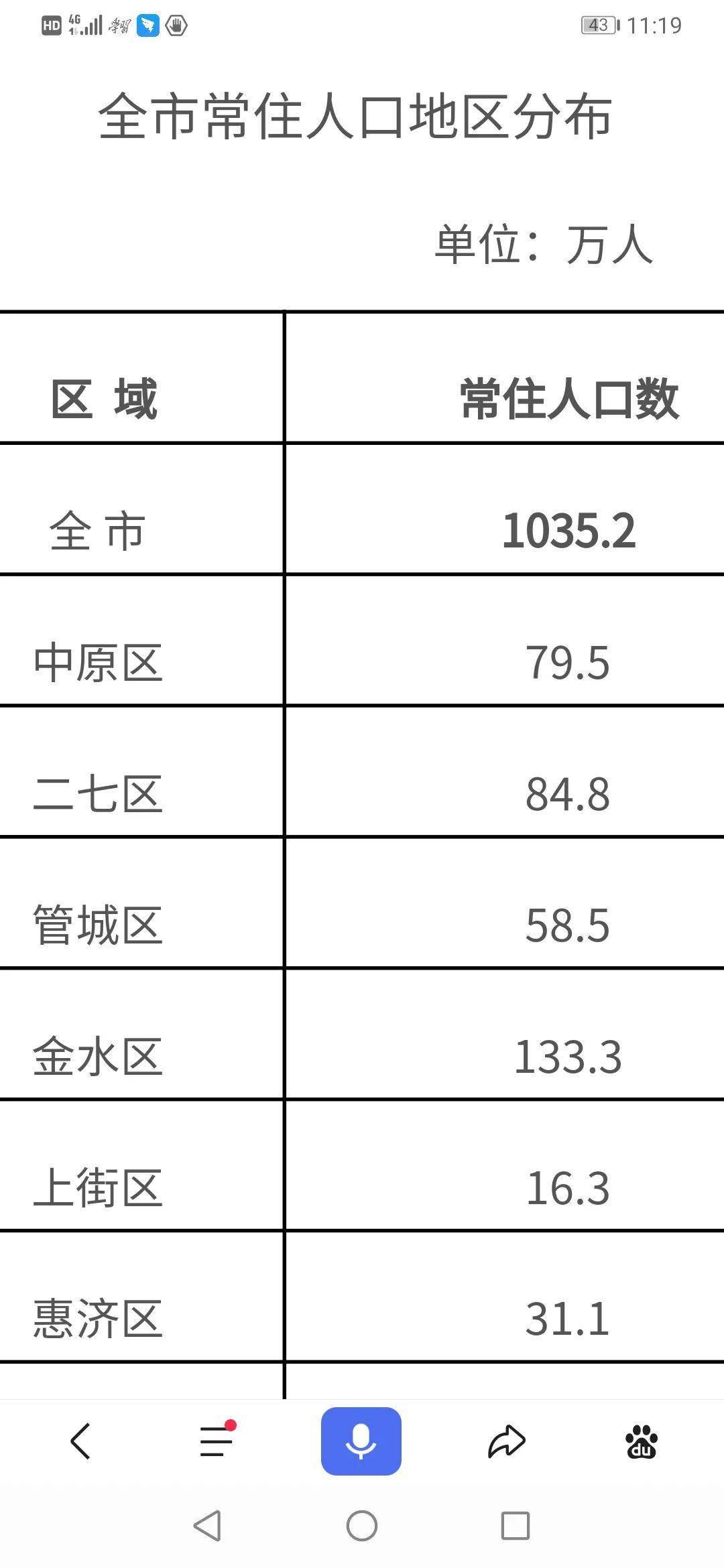 响水七套常住人口有多少_常住人口登记表