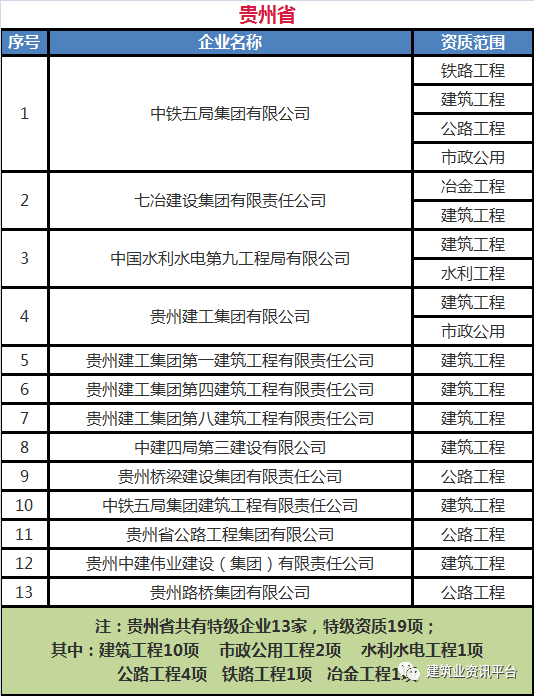 吉林企业排名_吉林好的中专排名(3)