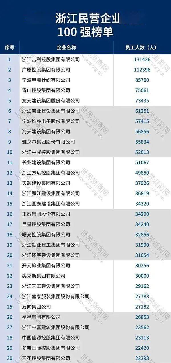 50岁以上人口患病率死亡率_高血压病患病率死亡率(3)