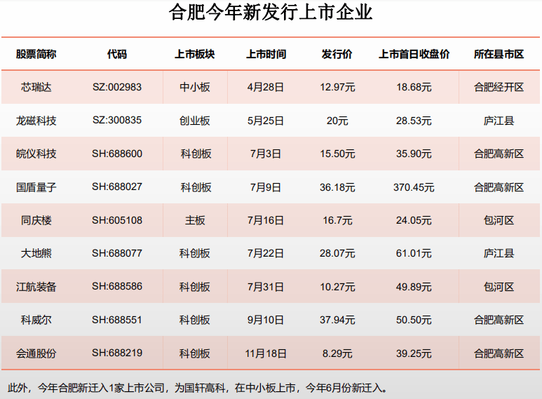 大名gdp_最新GDP排名,没想到大名竟然排第(2)