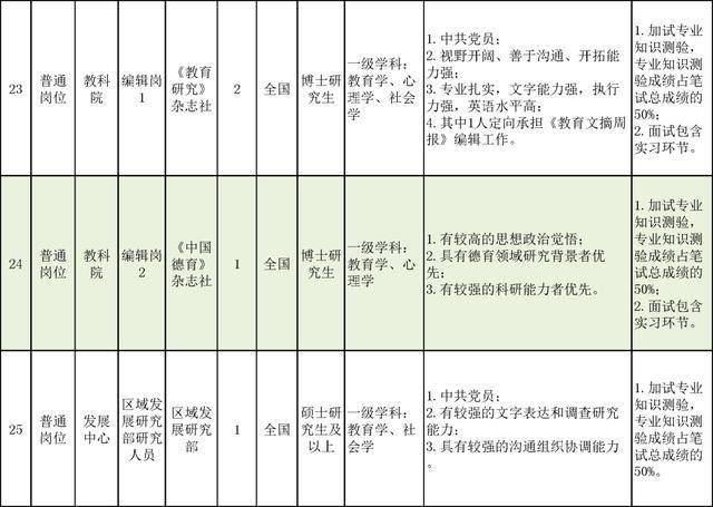 国电国网一户多人口系统繁忙北京_国电绿和国网绿(2)