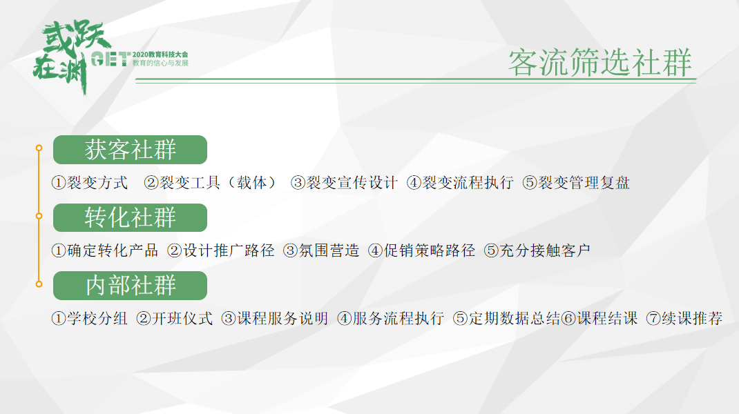 社群|【GET2020】突然时课王思涵：跟谁学的社群运营土在哪里？