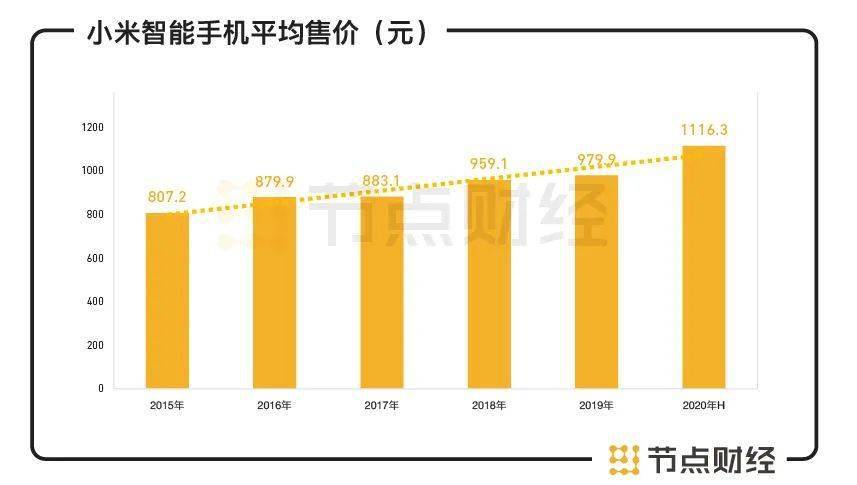 拆了盖盖了拆gdp能增长吗_中国经济总量位居世界次席 冷静看待(2)