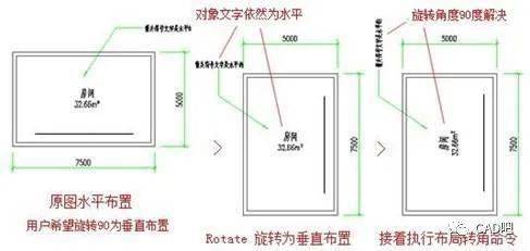 cad布局旋转时要注意什么?_图纸