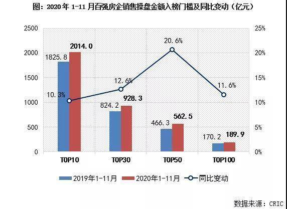 未来200年印度gdp_G20二季度GDP公布 2020年各国二季度GDP增速如何(3)