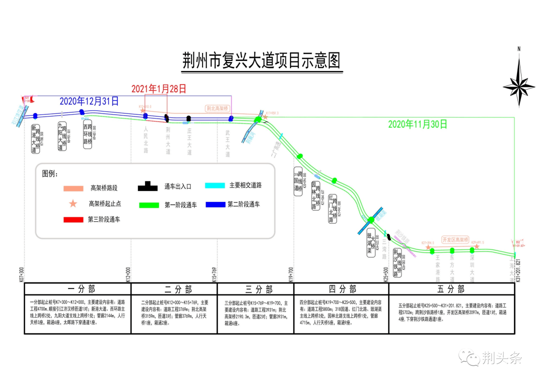 公安县有多少人口