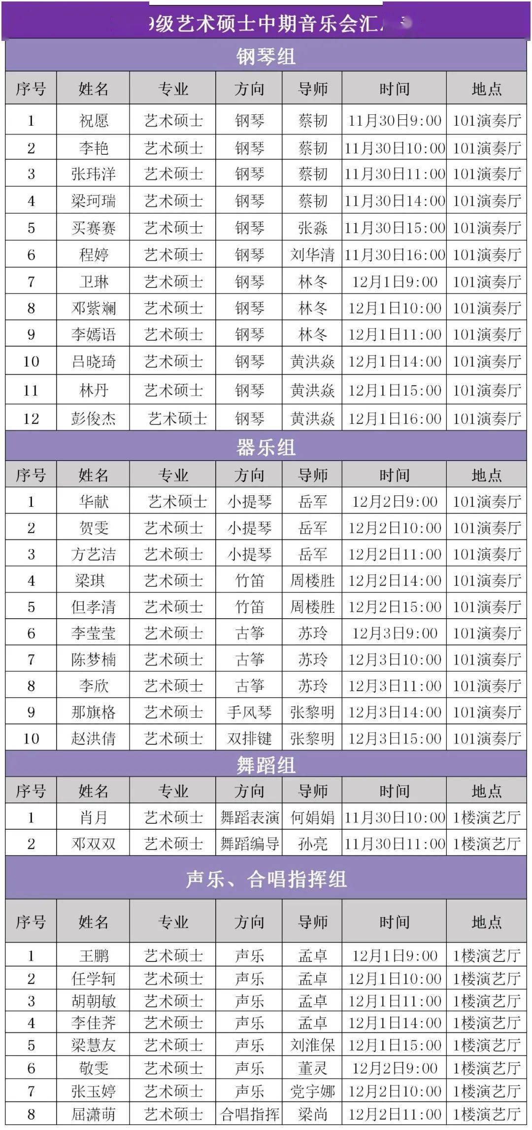 研究生师范类院校排名_师范类二本院校(3)