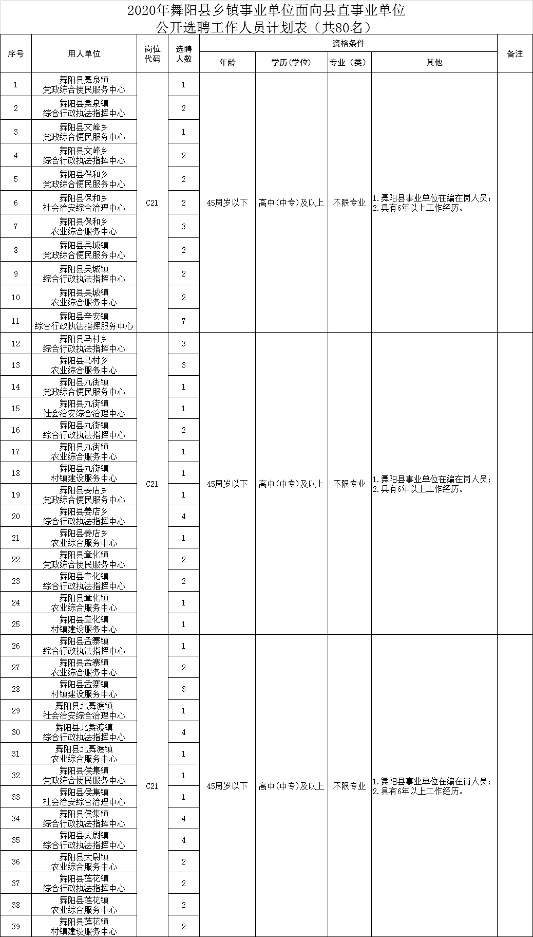 扣庄乡人口数量_人口数量增加卡通图(3)