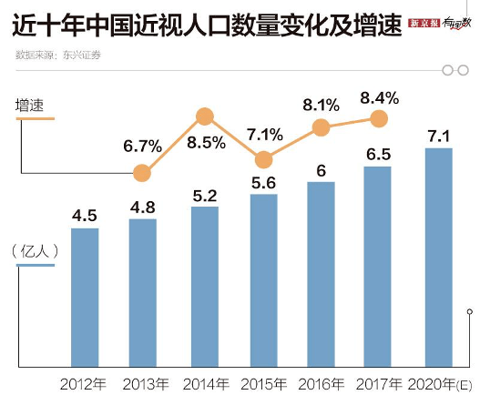 人口与社会发展_2008年以来,楼市面临最大挑战 影响未来5 10年房价走向(3)