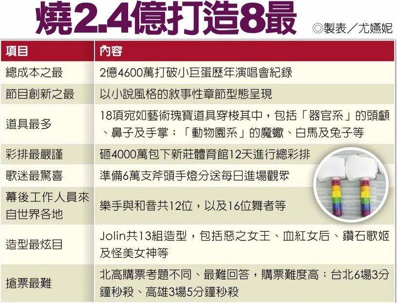 40岁女丑星火了20年 她露骨大胆还口不择言 但就