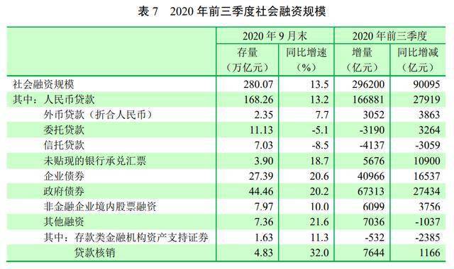 银行转账产生gdp吗_银行转账明细生成软件(2)