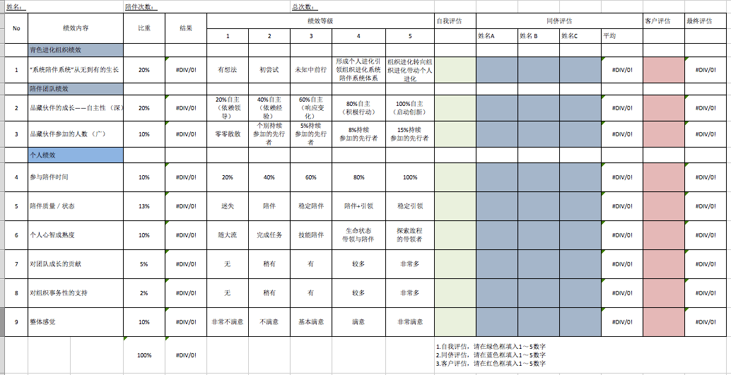 7dd491593d97409e9bc83a7ed1564f54.png