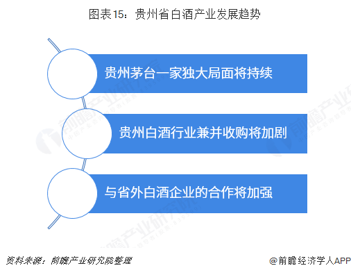 沪州人口收入_人口普查图片(3)