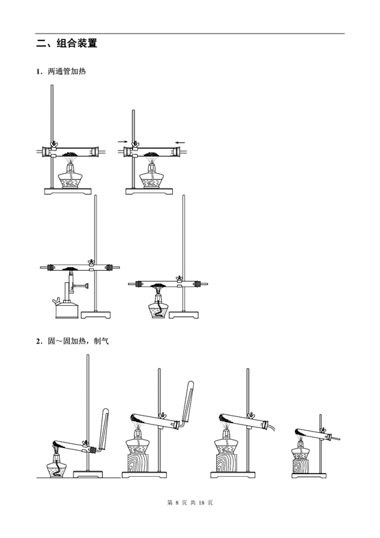 中学化学仪器装置图大全画图不再难