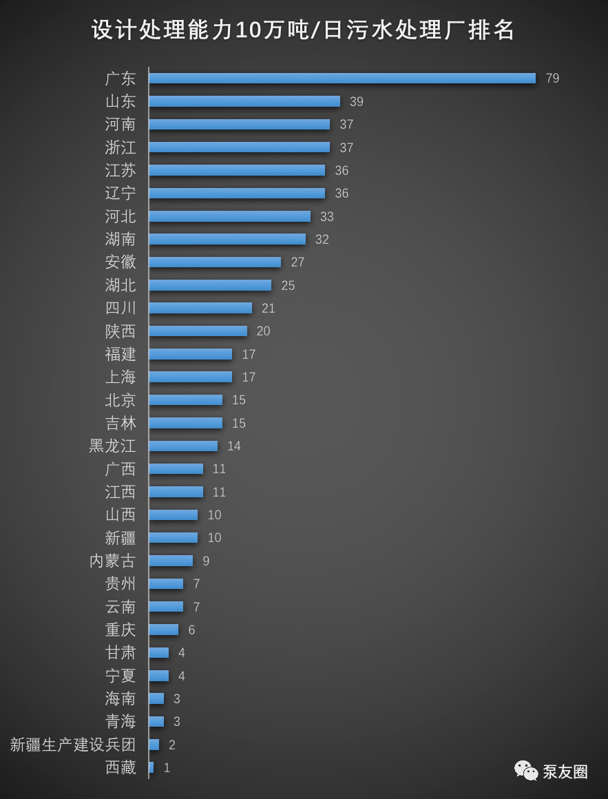 污日漫排行榜_七月新番日漫排行榜公布,萌王降到第四名,第一居然是乙女游戏