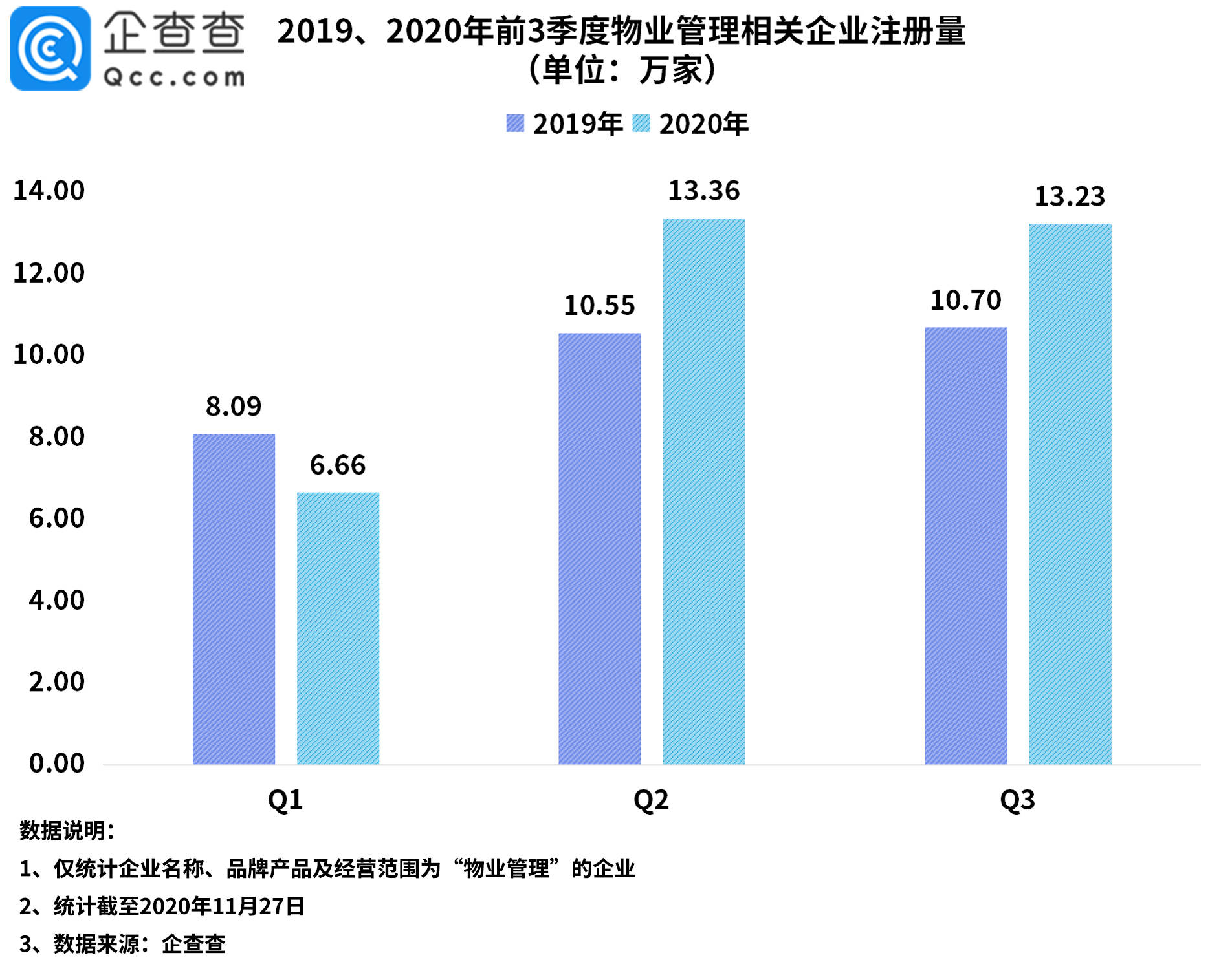 阐述gdp与富民强国之间的关系(20分)